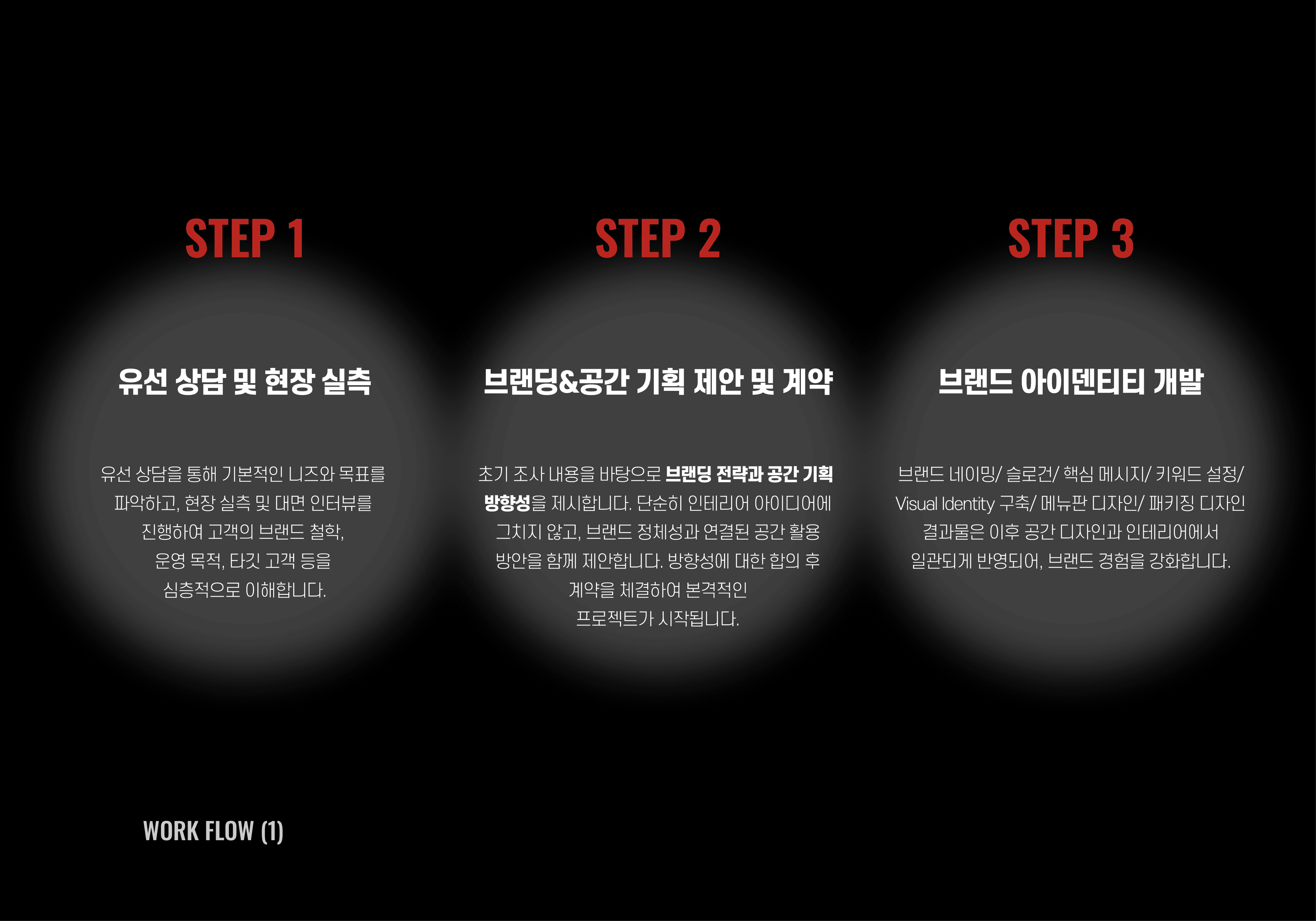 오드브로 소개 5