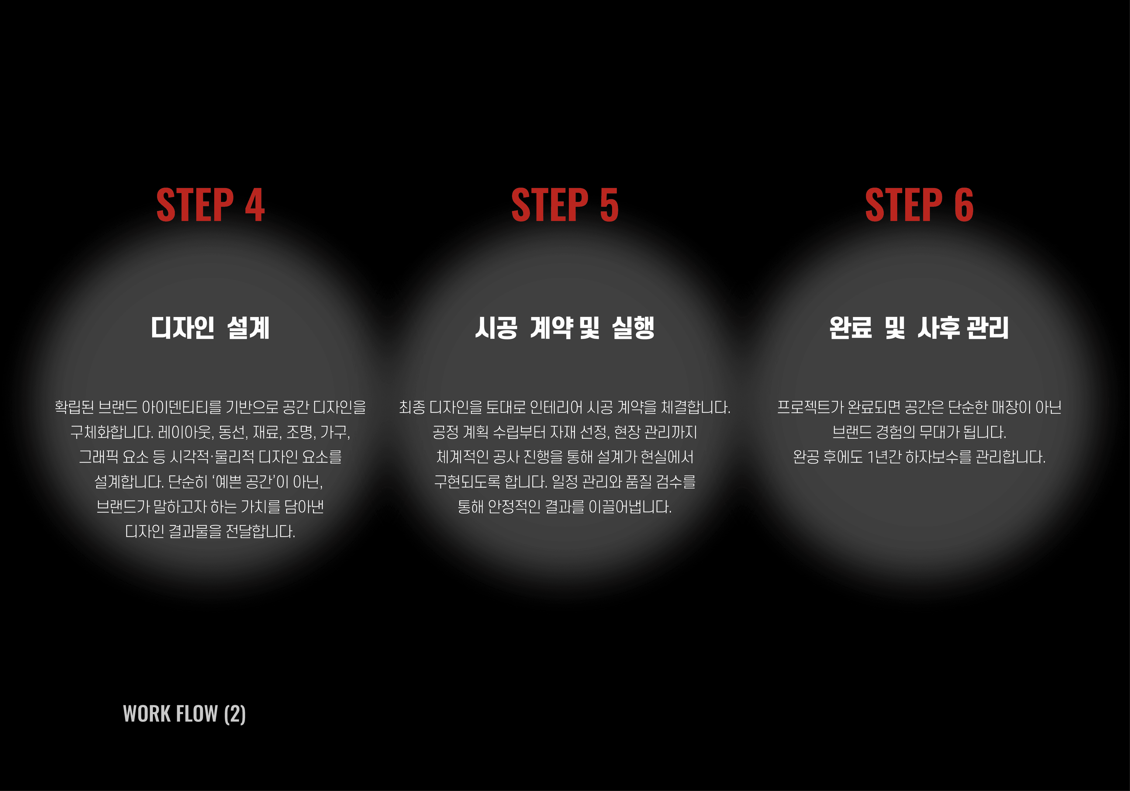 오드브로 소개 6